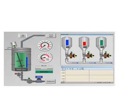 SIMATIC WinCC (TIA Portal) Runtime